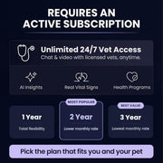 Smart Dog Health & GPS Monitoring Collar