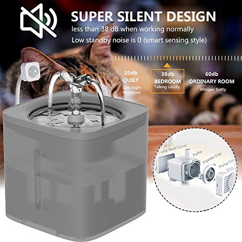 2L Automatic Pet Water Fountain with Infrared Sens