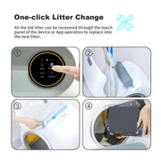 Smart Self-Cleaning Cat Litter Box, 2-Pack