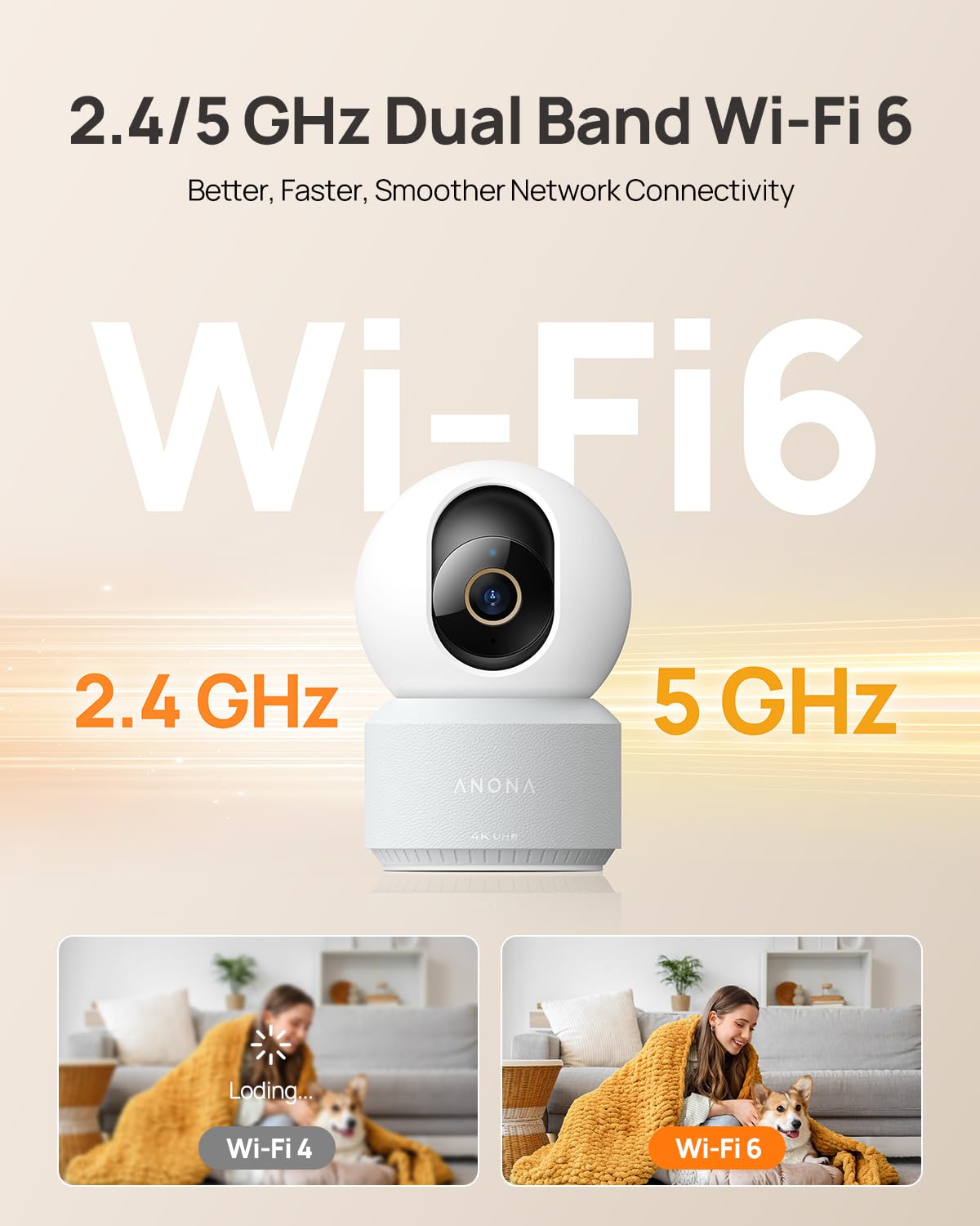 Anona Indoor Camera 4K