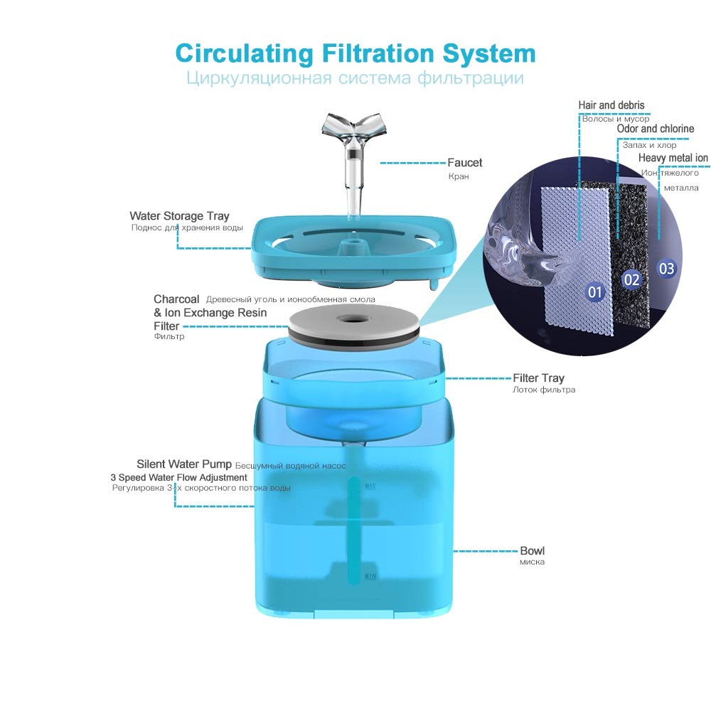 2L Automatic Pet Water Fountain with Infrared Sens