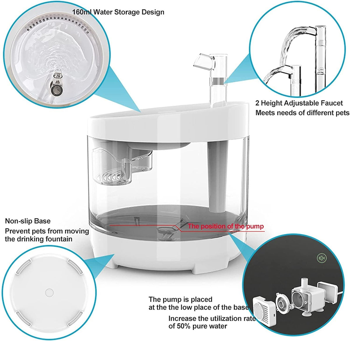1.6L Automatic Pet Water Fountain