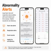 Smart Dog Health & Activity Monitoring Collar
