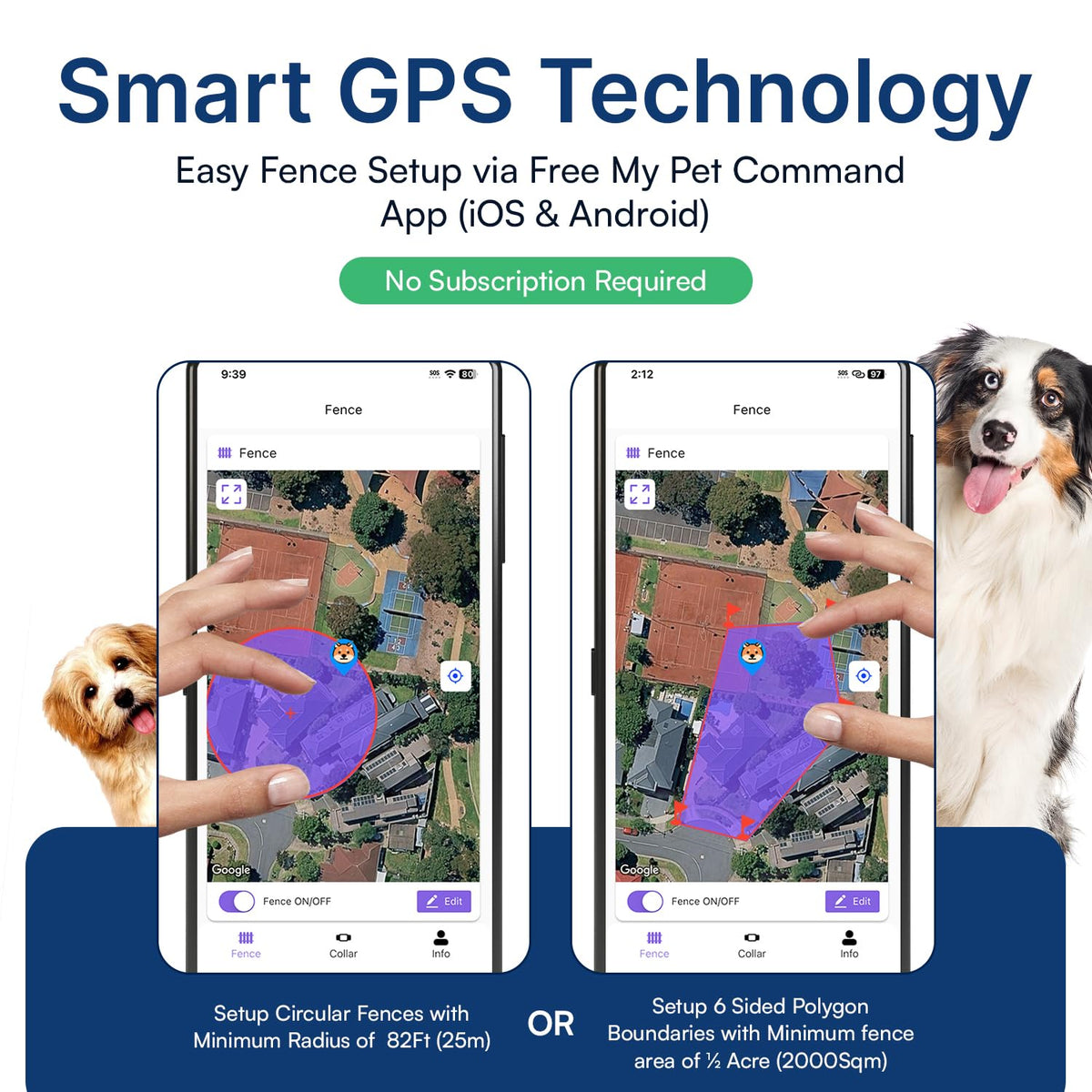 2-in-1 GPS Dog Fence & Training Colla