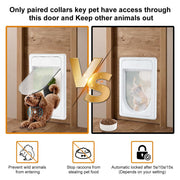 Smart Electronic Pet Door with Sensor Key