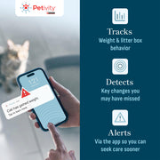 Purina Petivity Smart Litter Box Monitor Cat Weight & Health Tracker