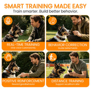 Smart Dog Health & Activity Tracking Collar