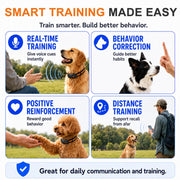 Smart GPS Pet Tracker & Wireless Dog Fence